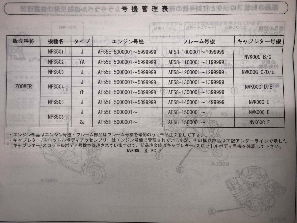 HONDA ZOOMER (NPS50) サービスマニュアル AF58 ズーマー（ズーマー 