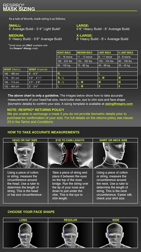 Mask - Respro® Respro Cinqro™ Cinqro Pack | CE Pollution RESPRO