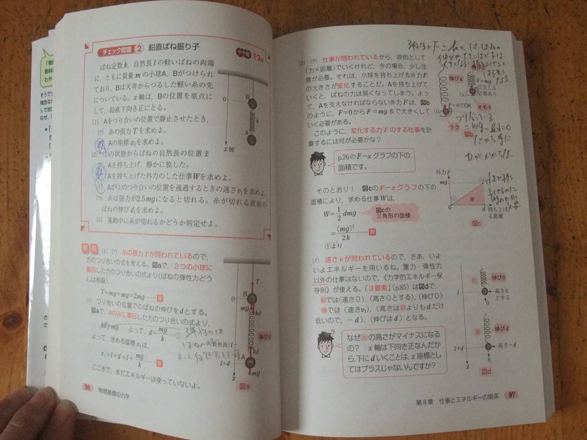 大学入試 漆原晃の 物理i Ii 電磁気編 が面白いほどわかる本 漆原晃 漆原晃の物理 物理基礎が面白いほどわかる本 Studiodeiure It