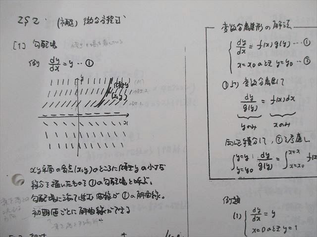 駿台 - インテリア小物 テキストセット 数学XS⁄数学ZS 東大・京大