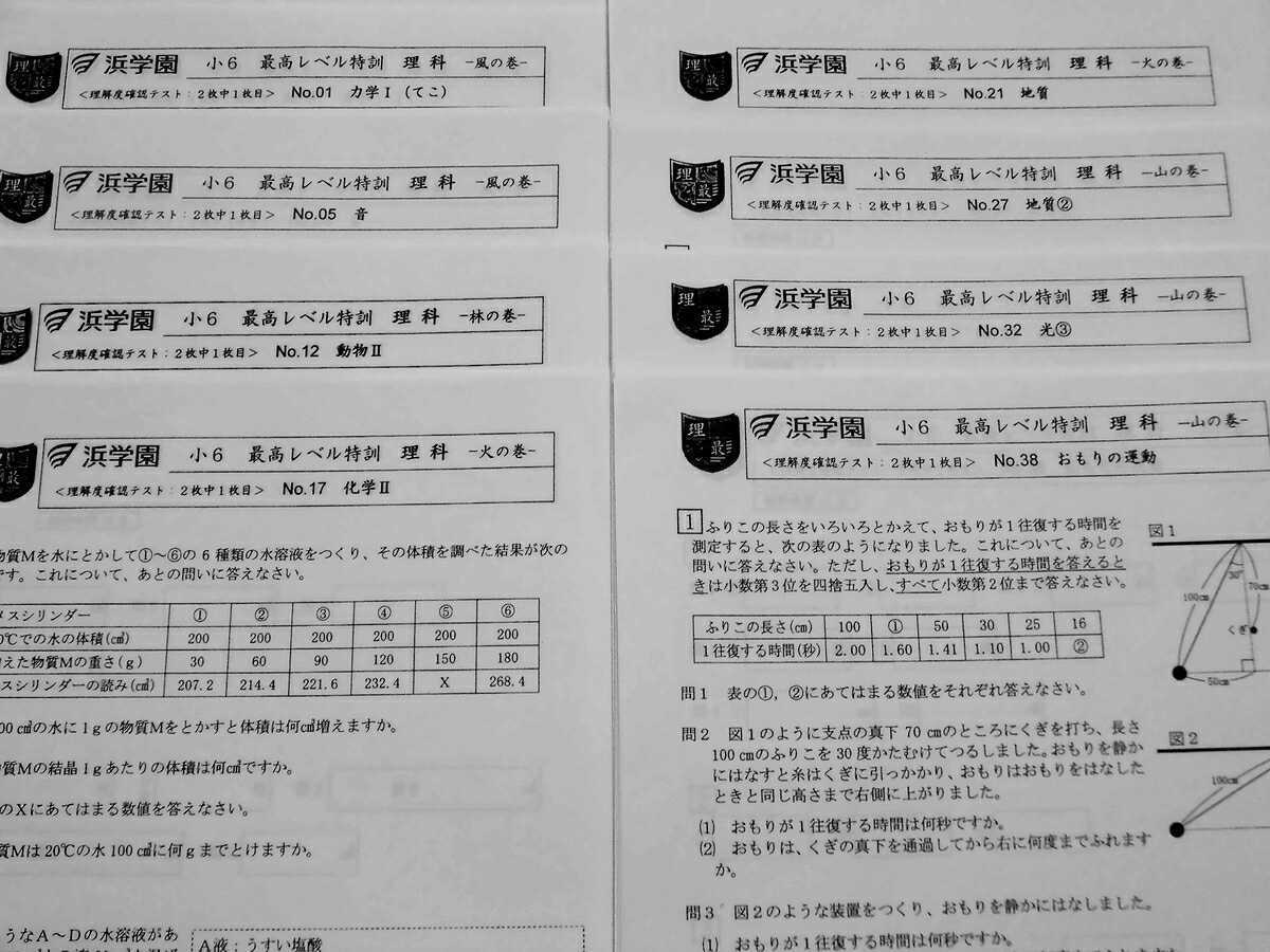 小6算数 浜学園 最難関レベル特訓問題集 解答 全8冊セット 本 小6算数 浜学園 最難関レベル特訓問題集 解答 全8冊