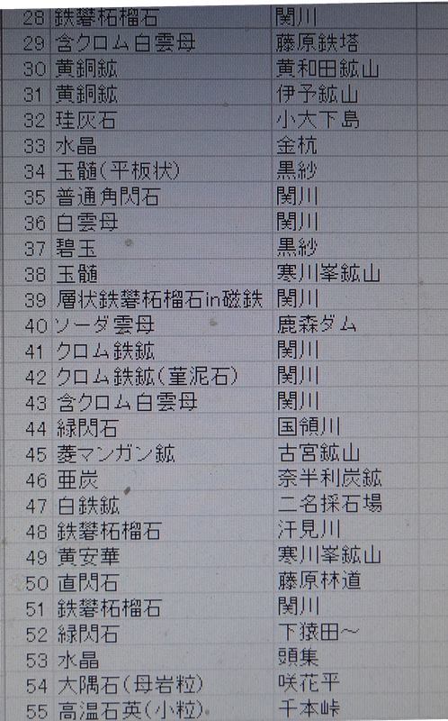 収納ボックス 収納ケース 収納 洗面 ナチュラ ） 整理ボックス 日本製