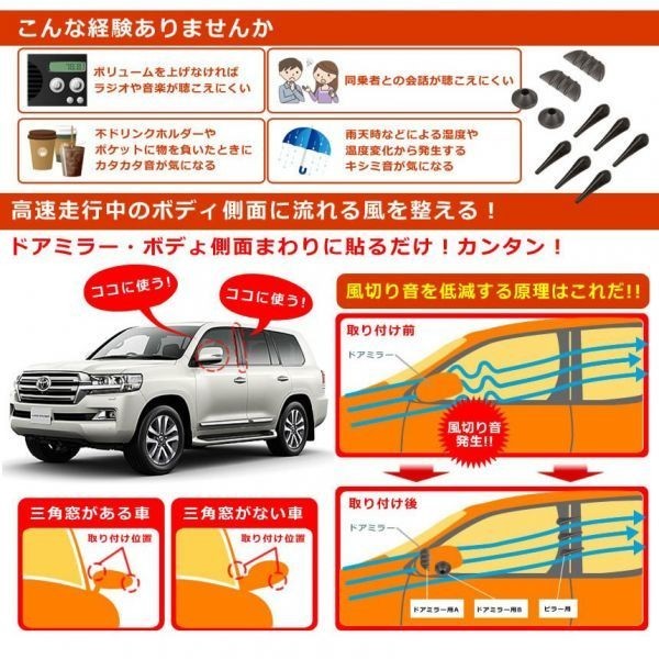即納 風切り音 防止 風切り音低減 貼るだけ簡単 車用 外装 車内 風音 ドア リア 簡単 カー用品 外装 パーツ おしゃれ 気密性 車中泊 外装 エアロ 売買されたオークション情報 Yahooの商品情報をアーカイブ公開 オークファン Aucfan Com