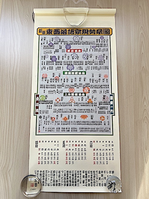 送料無料】『笑点暦 昭和55、56、64年、平成5〜8年 計7点』笑点ごよみ