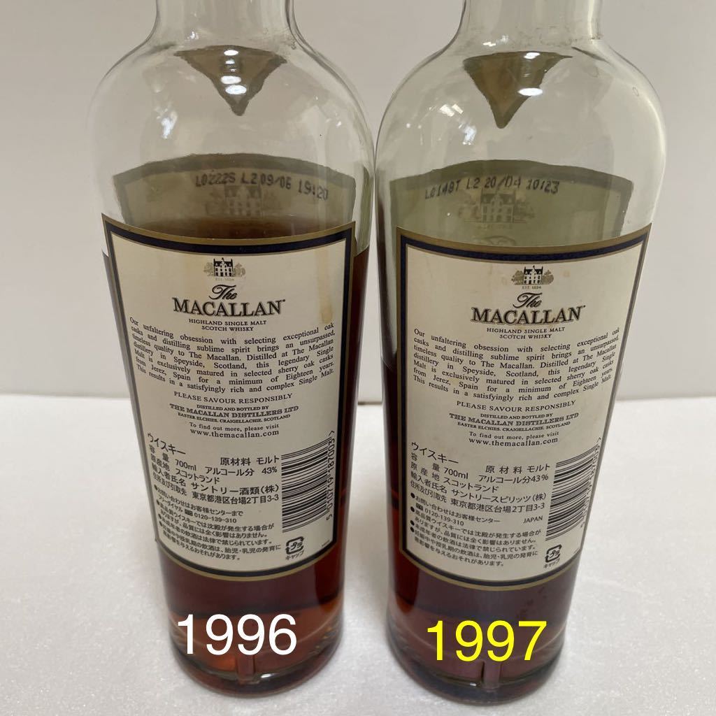 マッカラン 18年 MACALLAN 旧ボトル1996年リリース ハイランド