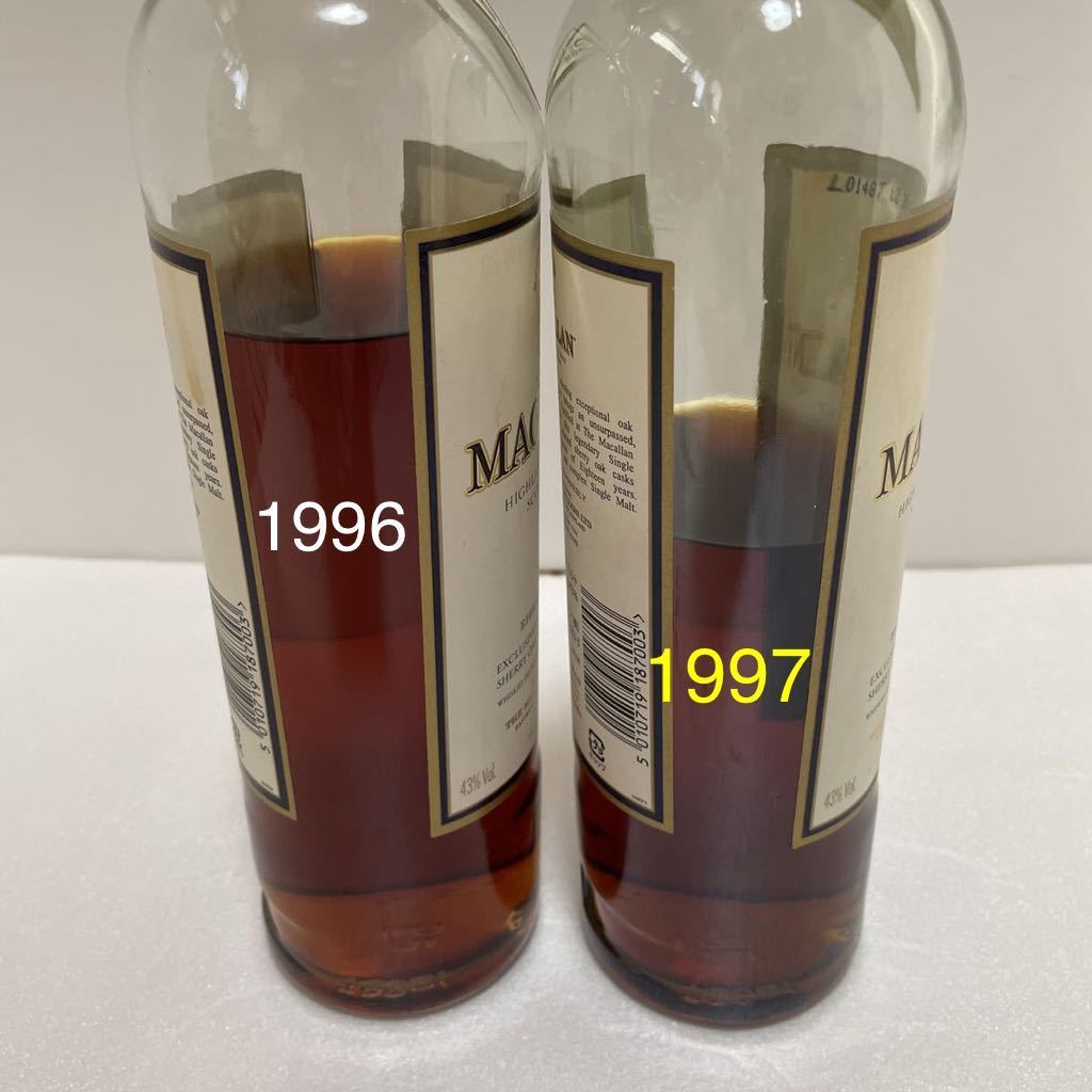 マッカラン 18年 MACALLAN 旧ボトル1996年リリース ハイランド