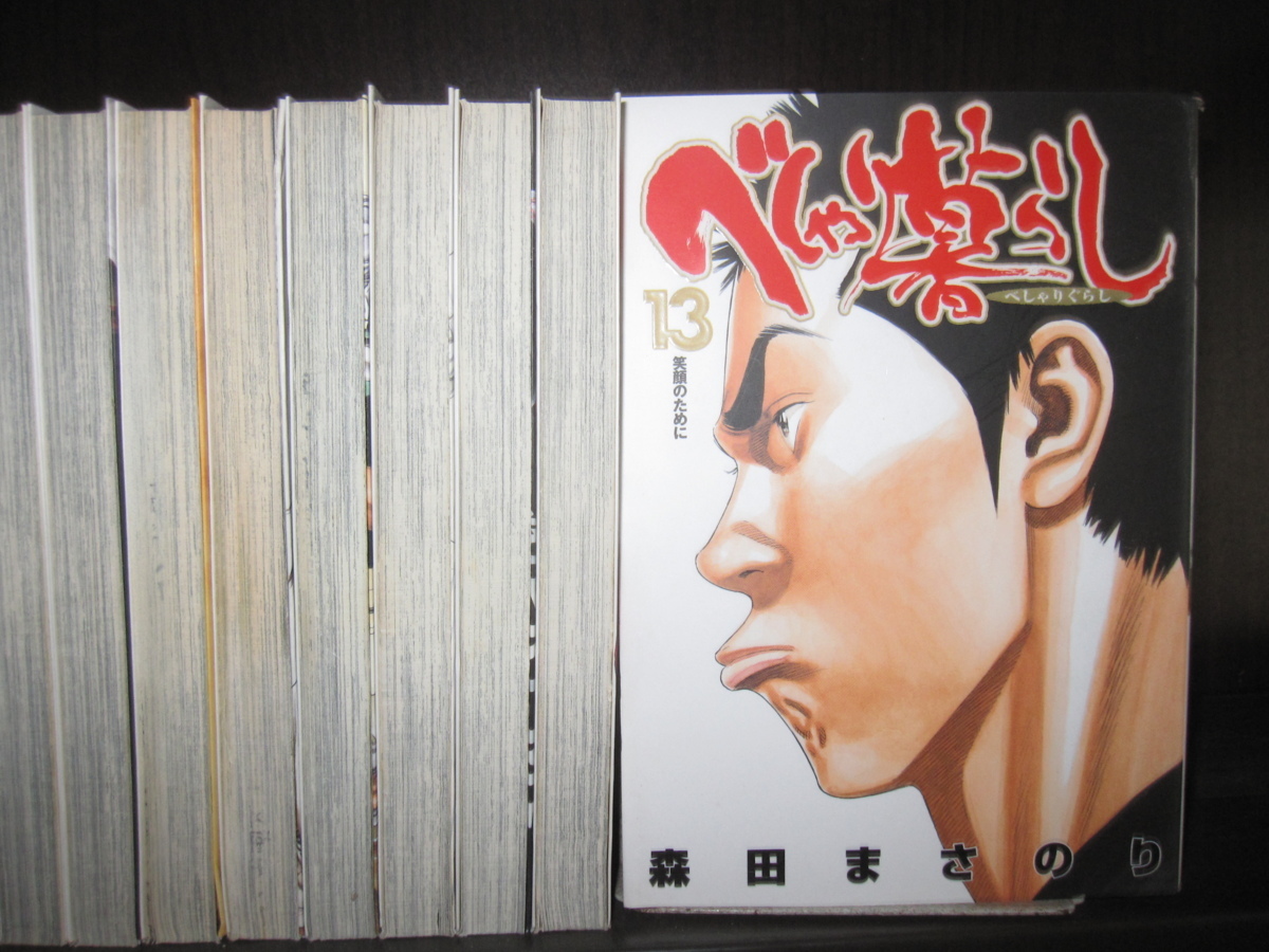 ろくでなしBlues 森田まさのり 先生 直筆サイン入り 複製原画