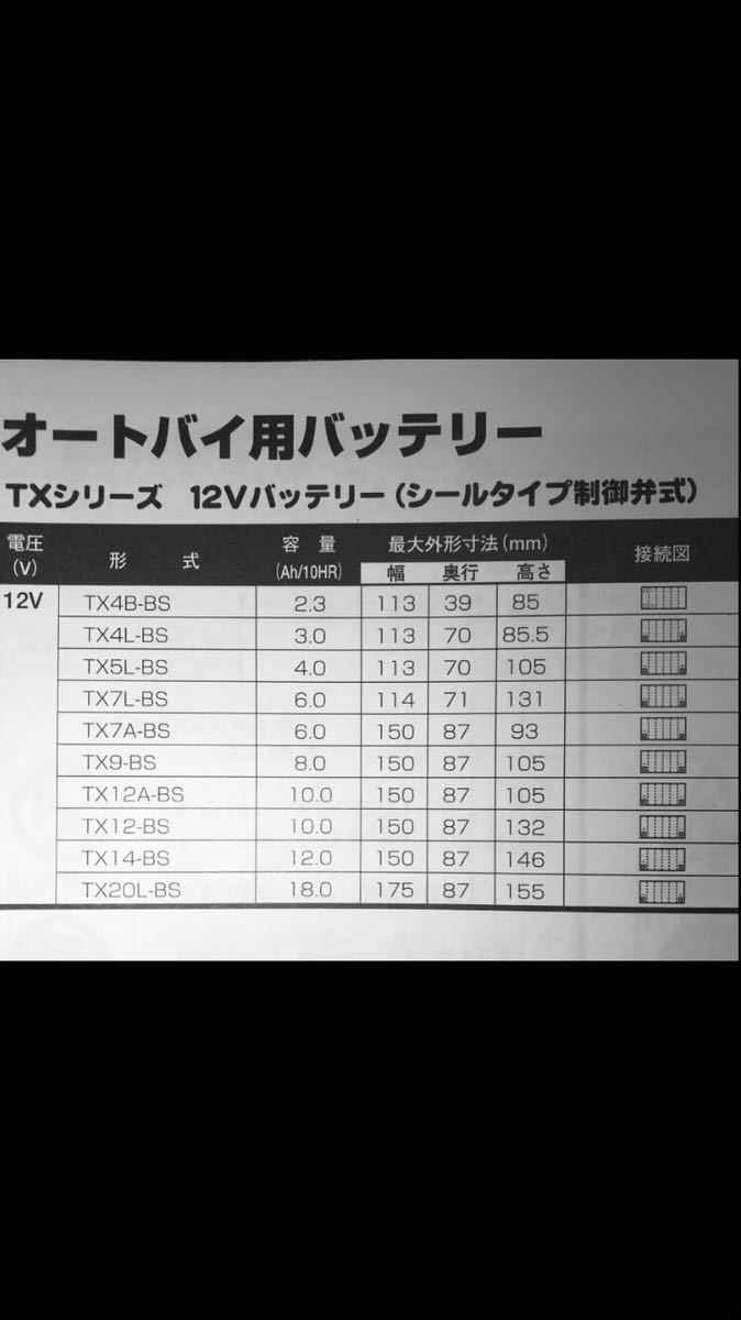 | 6N12A-2D バイクバッテリー 駆 Yuasa YUAM2612D ブロード : 二輪バッテリー BR バッテリー KAKERU カー用品のWEB ② 公式通販 POWER