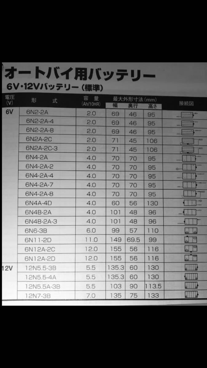 | 6N12A-2D バイクバッテリー 駆 Yuasa YUAM2612D ブロード : 二輪バッテリー BR バッテリー KAKERU カー用品のWEB ② 公式通販 POWER