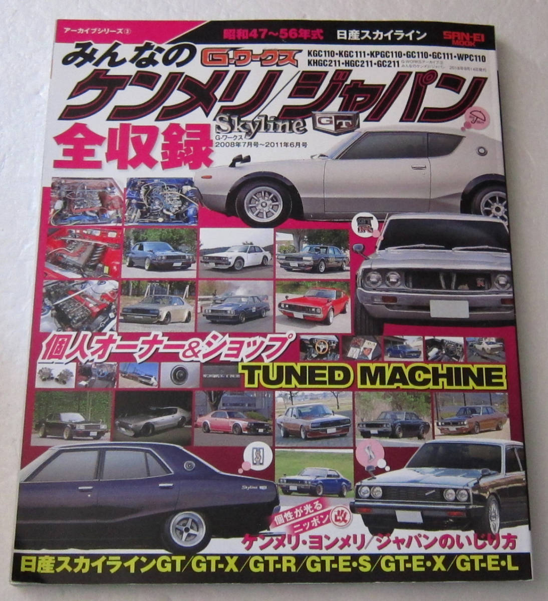 フィアット パンダ オーナーズバイブルFIAT Panda OWNER'S BIBLE 検