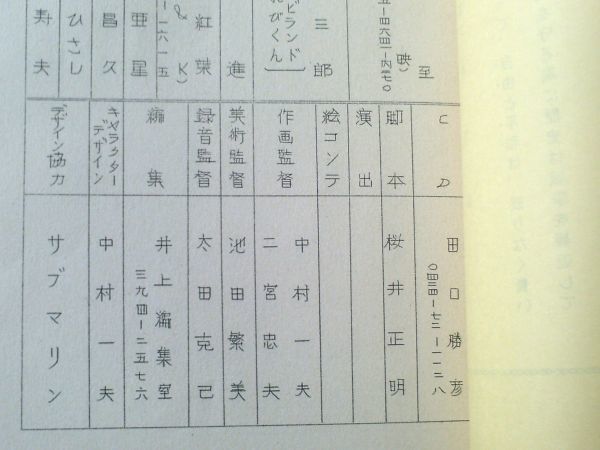 アニメ台本 百獣王ゴライオン 第１６話 伝説の愛の橋 桜井正明 脚本 シナリオ 東映 東京１２チャンネル 昭和５６年 台本 売買されたオークション情報 Yahooの商品情報をアーカイブ公開 オークファン Aucfan Com