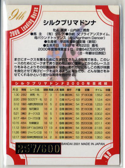 シルクプリマドンナ N9 600枚限定 00 Leading Horse カード シリアル入り バンダイ The Grade One 00 ザ グレードワン 競馬 競馬 売買されたオークション情報 Yahooの商品情報をアーカイブ公開 オークファン Aucfan Com シルクプリマドンナ N9 600枚限定 00 Leading Horse カード シリアル入り バンダイ The Grade One 00 ザ グレードワン 競馬 競馬 売買されたオークション情報 Yahooの商品情報をアーカイブ公開 オークファン Aucfan Com