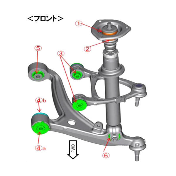 Autoexe サスペンションブッシュ単品 アッパーアーム フロント 用 イラストno 3 ロードスター Nd5rc マツダ用 売買されたオークション情報 Yahooの商品情報をアーカイブ公開 オークファン Aucfan Com