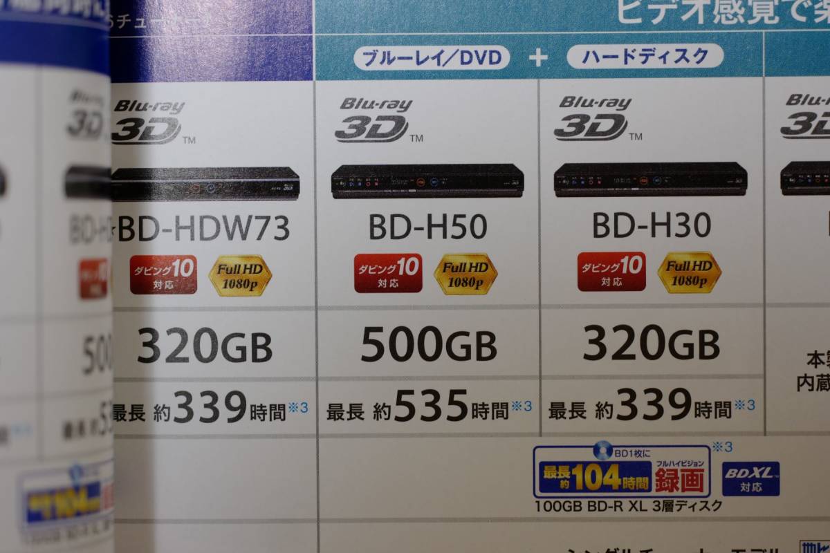 シャープ/AQUOS ブルーレイディスクレコーダー BD-HW51 BD-HW51