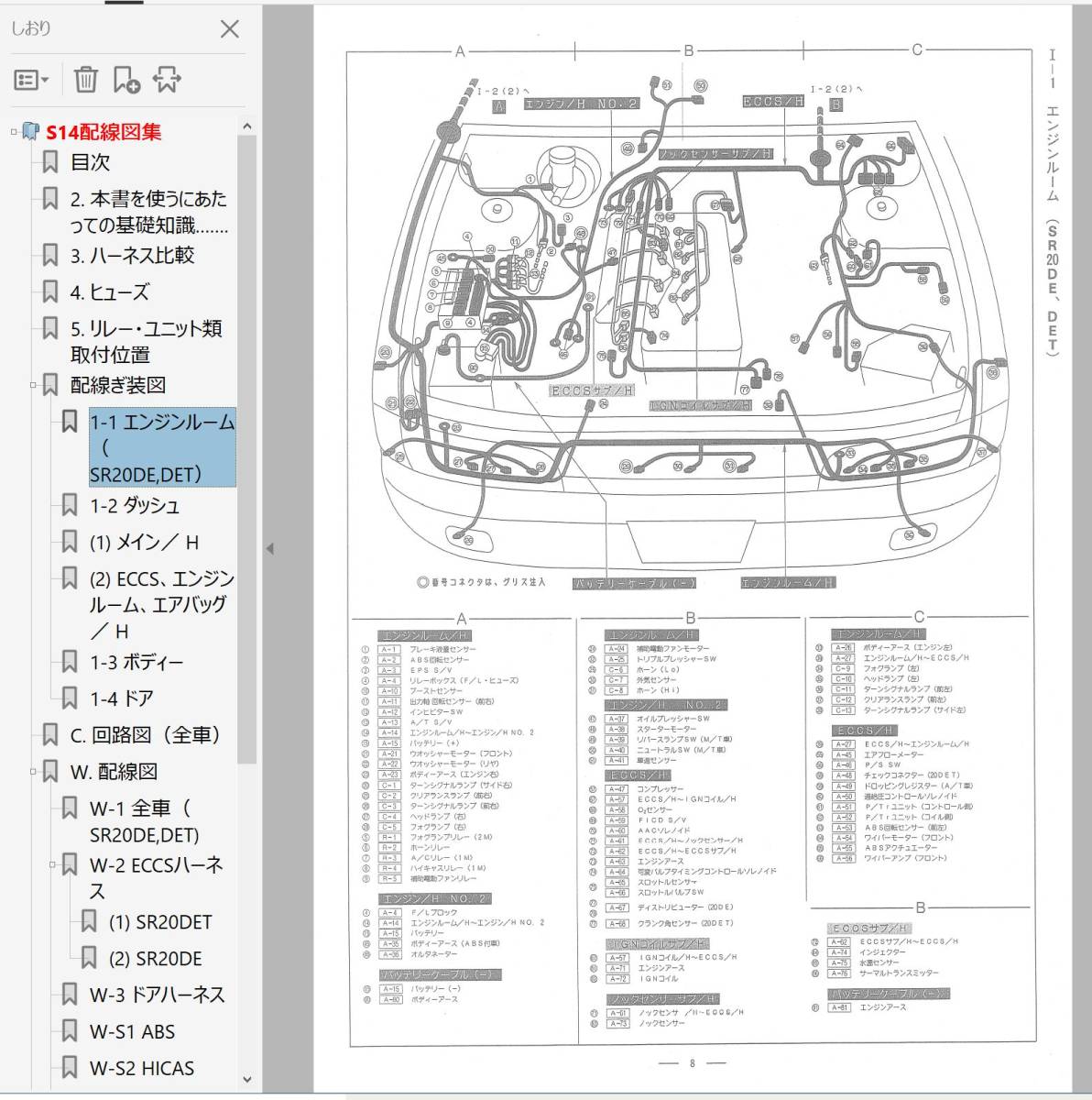 S14 シルビア 配線図集 ＋ 配線図集追補版1 ＋ 配線図集追補版2 3冊分