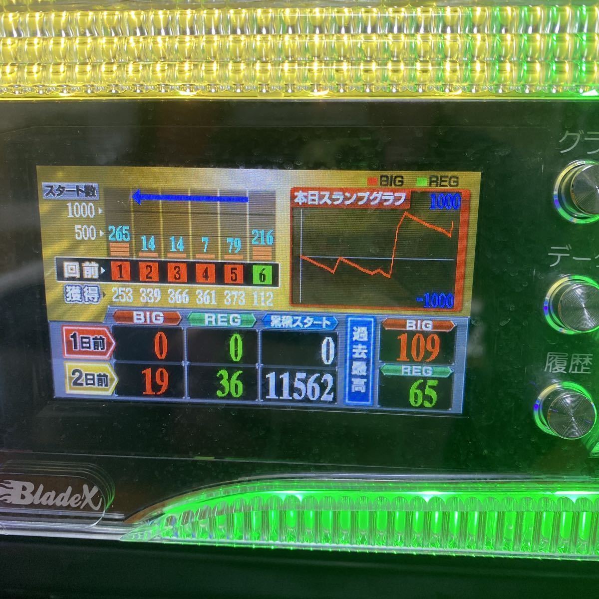 特別セット！ ミリオンゴッド神々の凱旋 スロット 実機 メダル不要機
