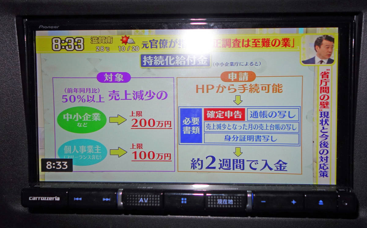 カロッツェリア AVIC-RZ711 楽ナビ フルセグ DVD/CD/TV/Bluetooth/SD 