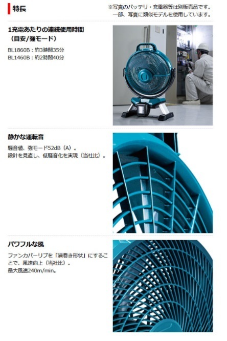 CF301DZ マキタ 充電式産業扇 makita◇充電式ファン⁄CF301D⁄⁄ 充電