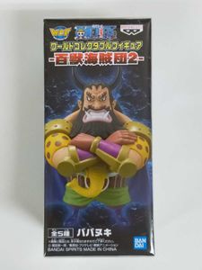 ババヌキの値段と価格推移は 30件の売買情報を集計したババヌキの価格や価値の推移データを公開