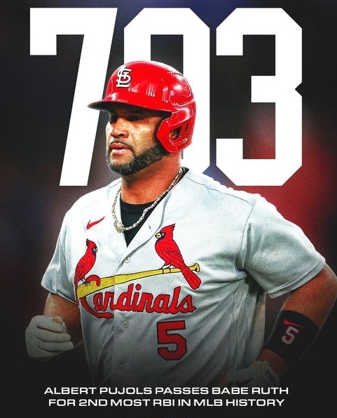 アルバート・プホルス( Pujols)直筆サインボール GE☆幻！祝703号！アルバート・プホルス直筆サイン(JOSE ALBERT PUJOLS
