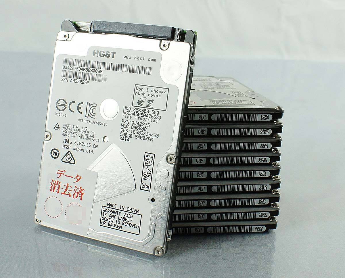 t1059683672.1
