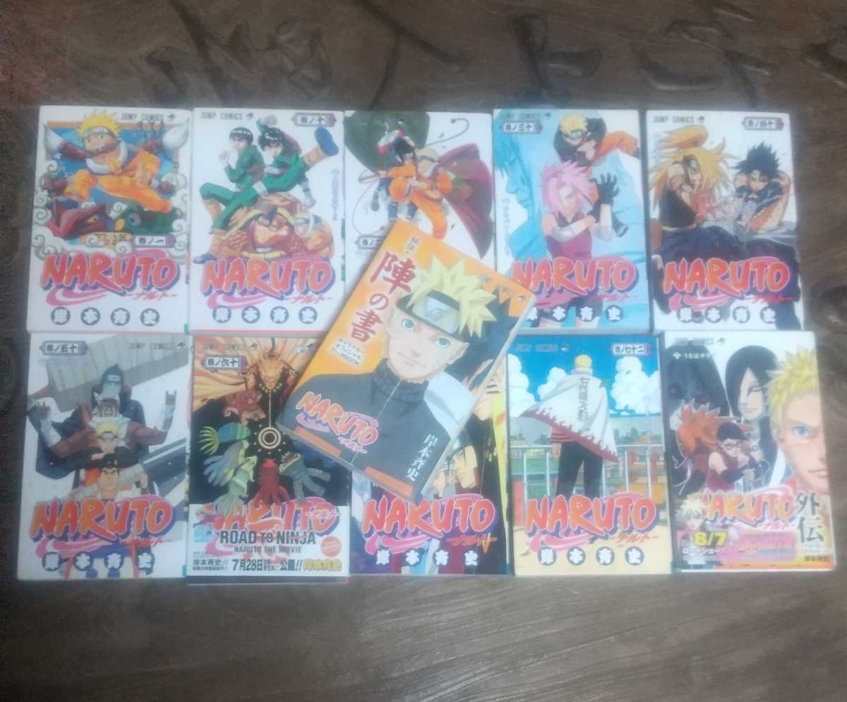 ＋外伝 NARUTO ナルト 1〜72巻 集英社 【公式通販】 □ ナルト 漫画 本 1～