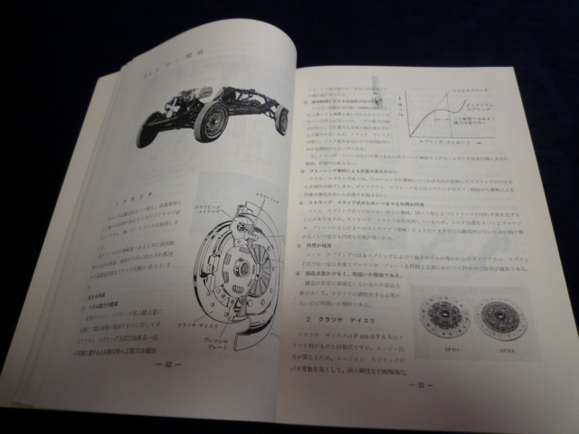 フェアレディ ダットサン ニッサン 日産 サービス週報 SP310 サービス