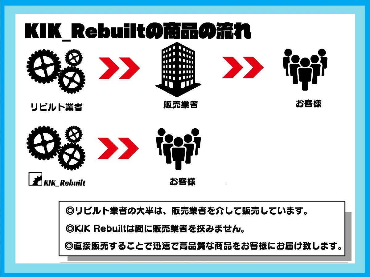 [リビルト] エクシーガ [YAM]エアコンコンプレッサー ACコンプレッサー A/Cコンプレッサー[GP2/GP3/GP6/GP7/GJ2/GJ3/GJ6/GJ7/SJ5/SJG] スバル コンプレッサー エクシーガ エアコンコンプレッサー スズキ（SUZUKI） YA5