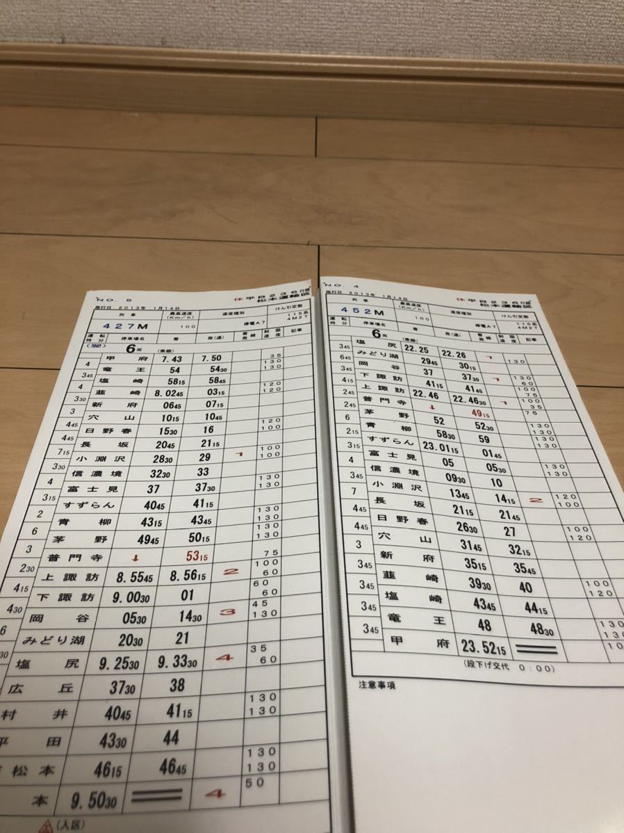 運転士時刻表 JR東日本 松本運輸区 行路揃い(JR)｜売買された