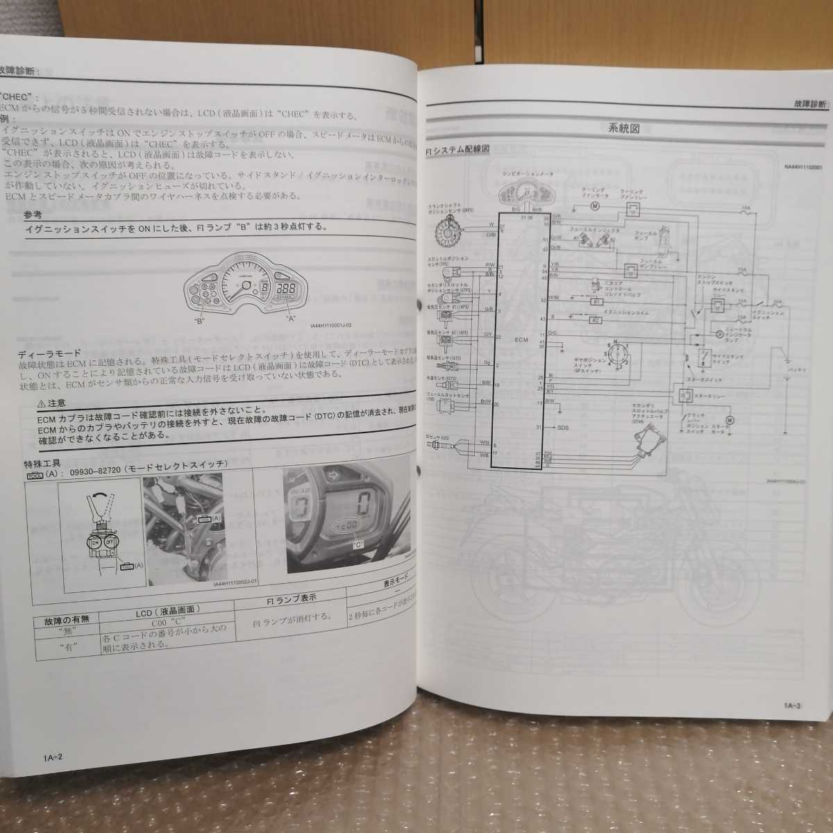 スズキ グラディウス400/GLADIUS400 SFV400AL0(EBL-VK58A) サービス
