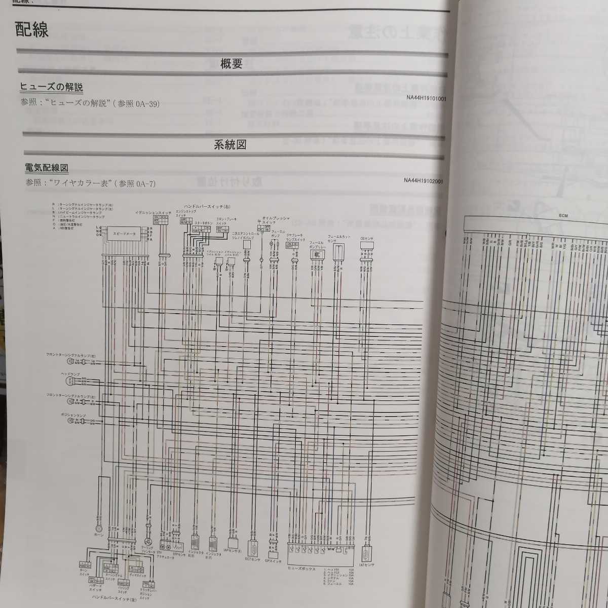 スズキ グラディウス400/GLADIUS400 SFV400AL0(EBL-VK58A) サービス