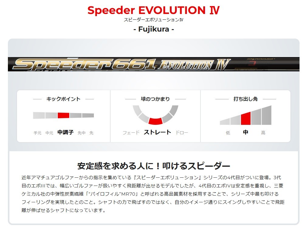 ☆1円スタート☆フジクラ☆スピーダーエボリューション4☆661