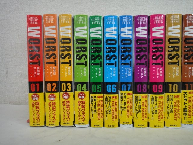 7501○新装版 WORST 1～19巻セットとおまけ WORST外伝 1＆2 高橋ヒロシ