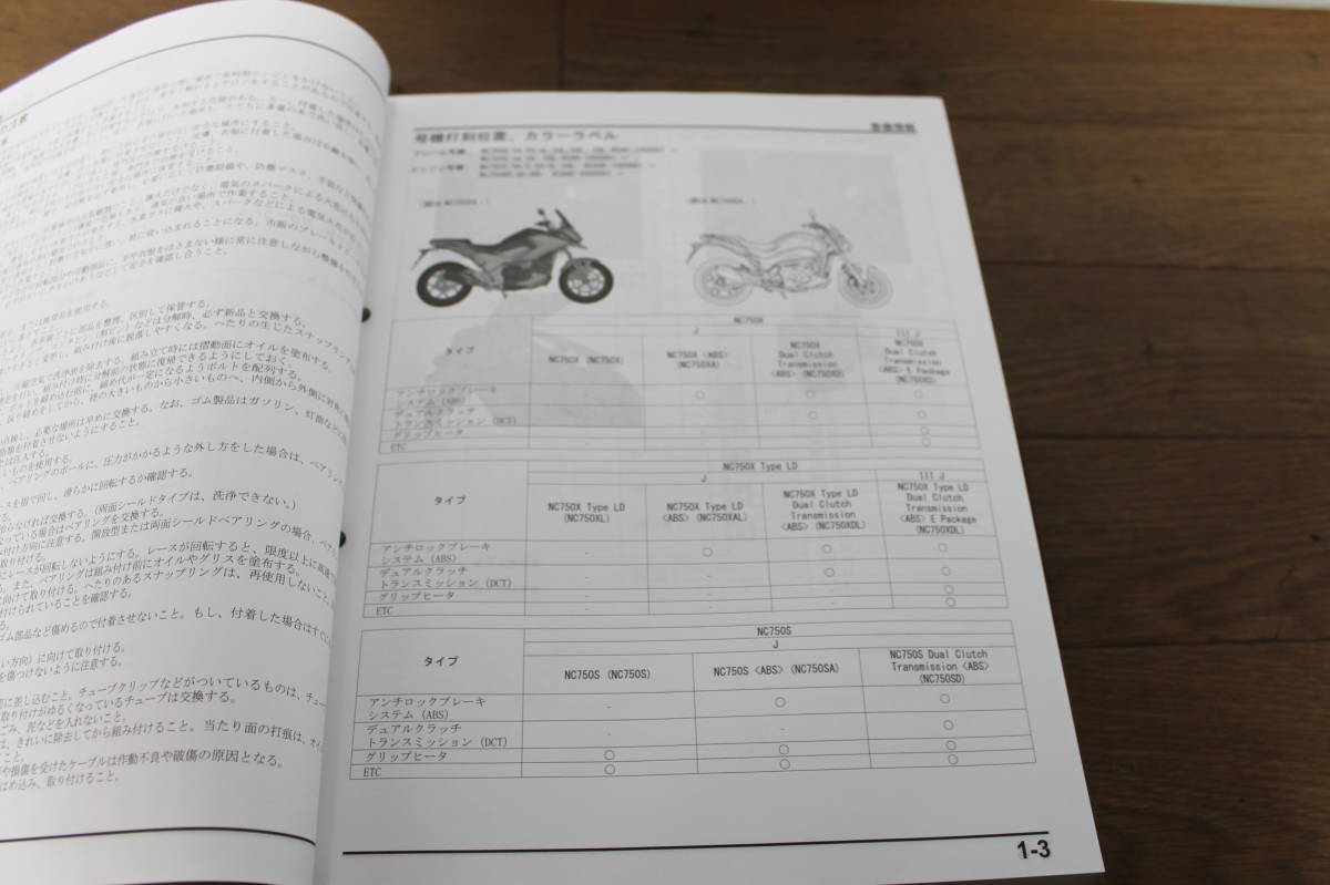 ホンダ NC750 X/S NC750X NC750S EBL-RC90 EBL-RC88 サービス 