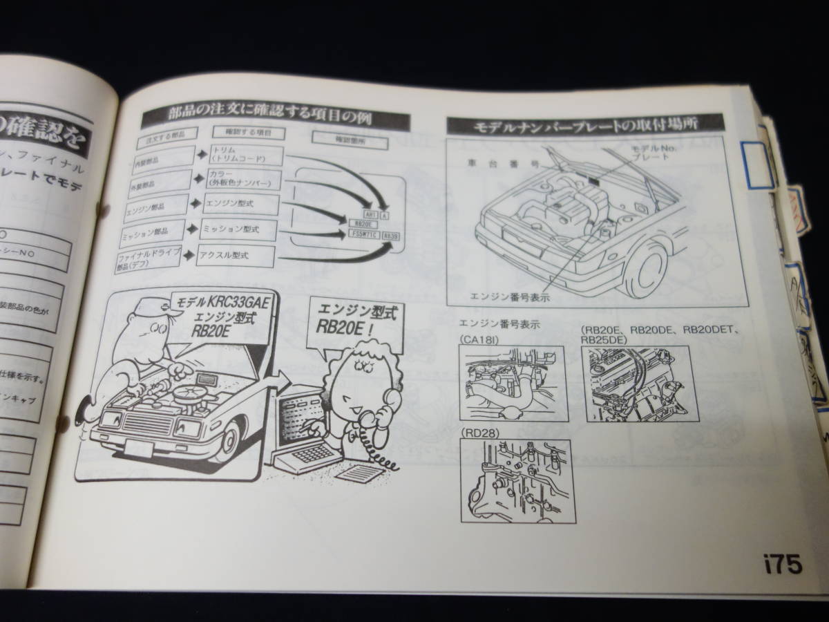 貴重】日産 ローレル / C33型シリーズ 主要整備部品 パーツカタログ 