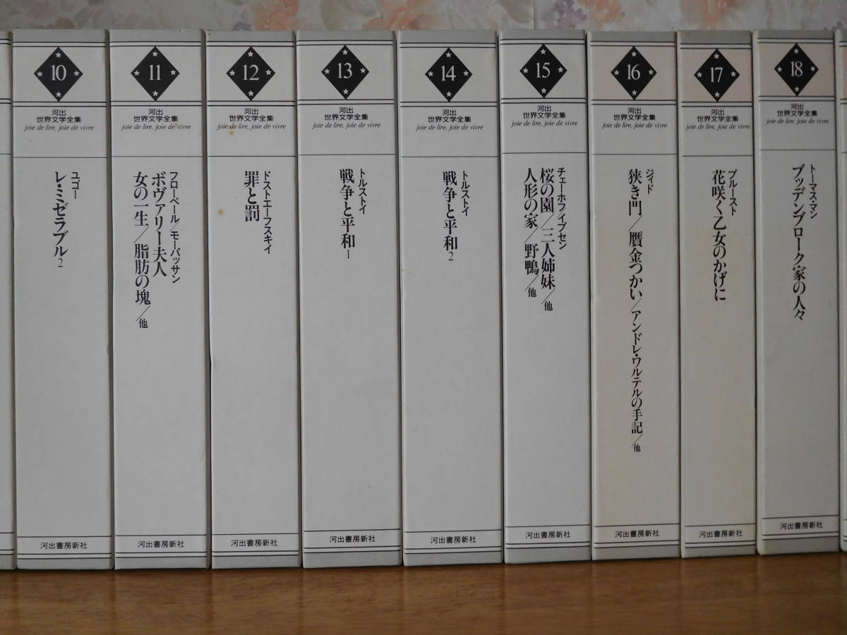 ☆河出 世界文学全集 全25巻 ＋世界文学の歴史 1989年初版☆(複数作家