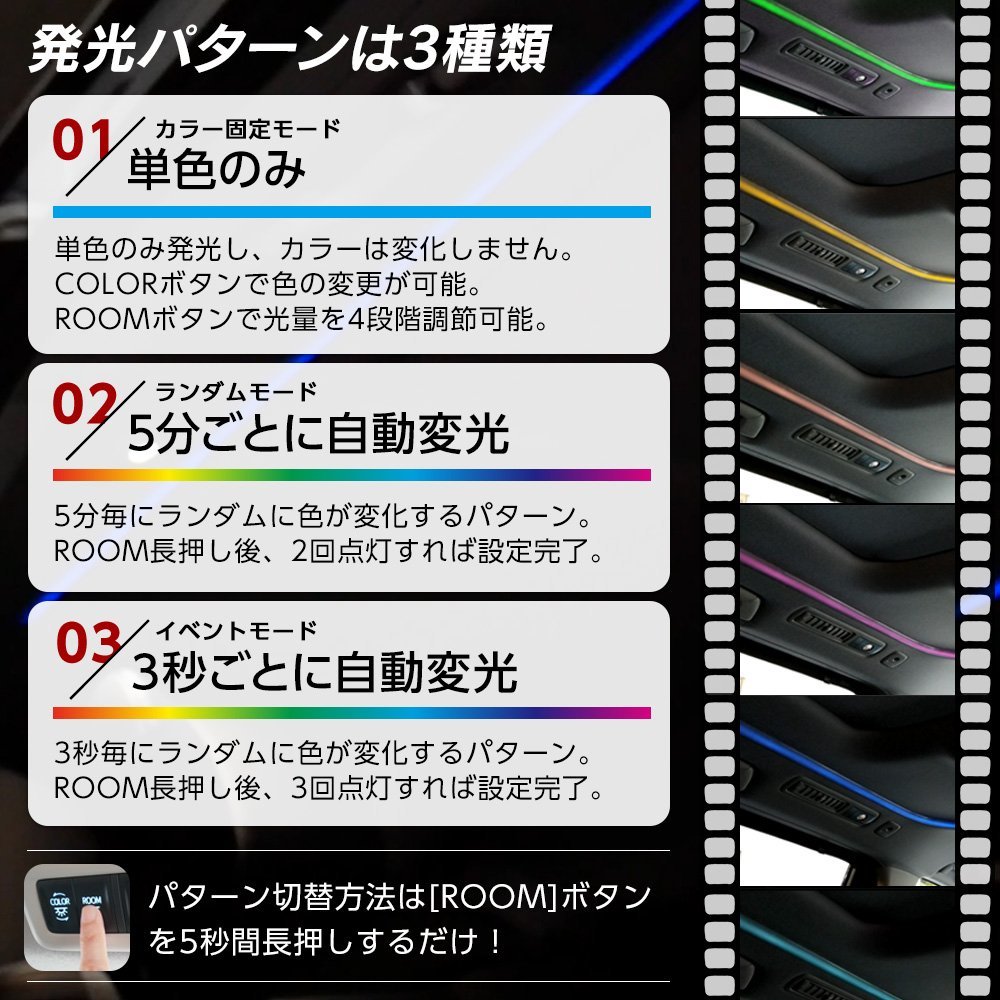 保存版〉今さら聞けない前後期の違い30アルヴェル前編 – AND The Vellfire] AGH35W ◇ アルファード30系 ヴェルファイア30系 前期 後期 ルーフイルミネーションキット ルーフカラーイルミネーション 取付説明書付