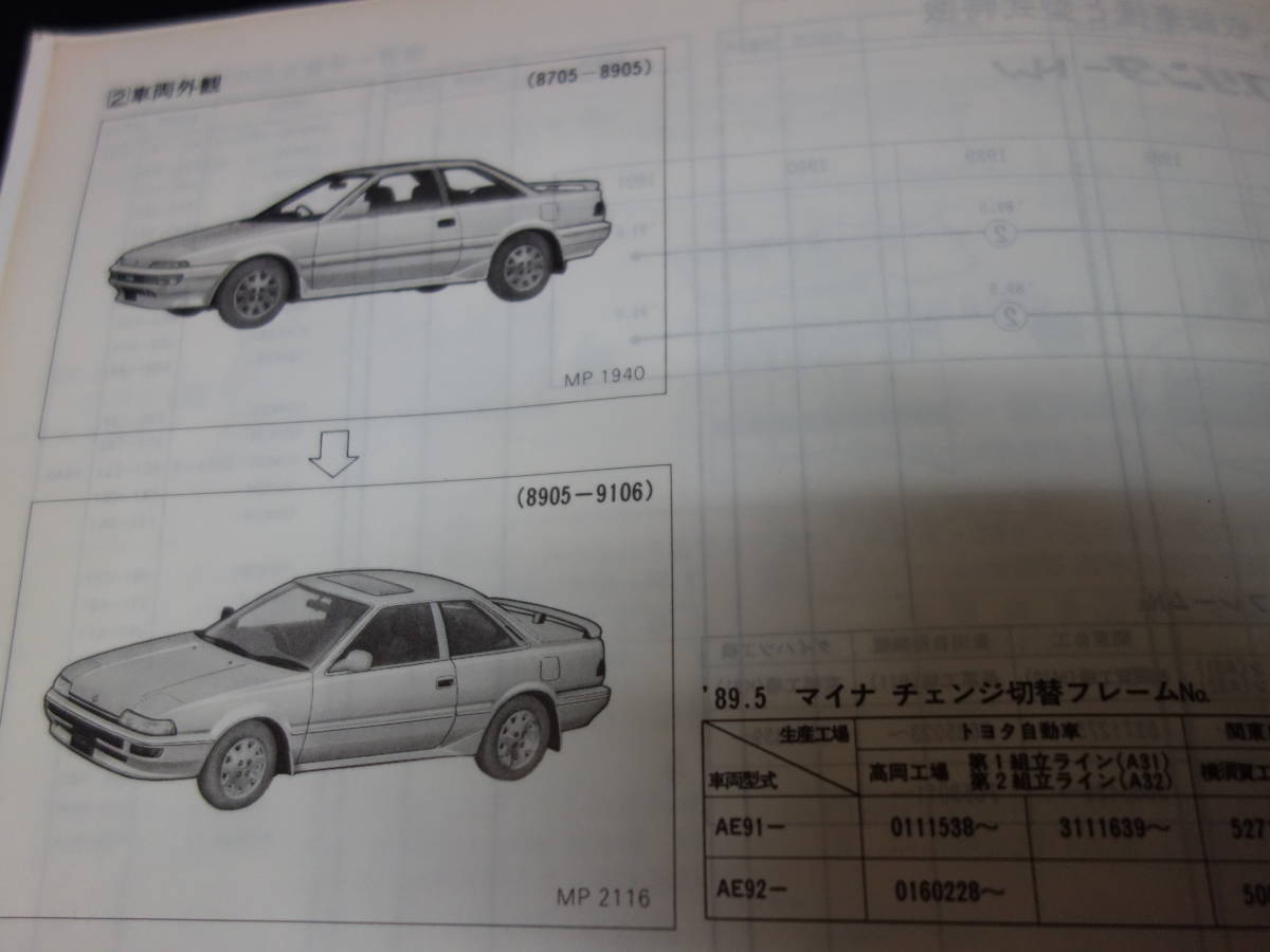 1992年】トヨタ スプリンタートレノ AE91 / AE92系 / 車検外装 
