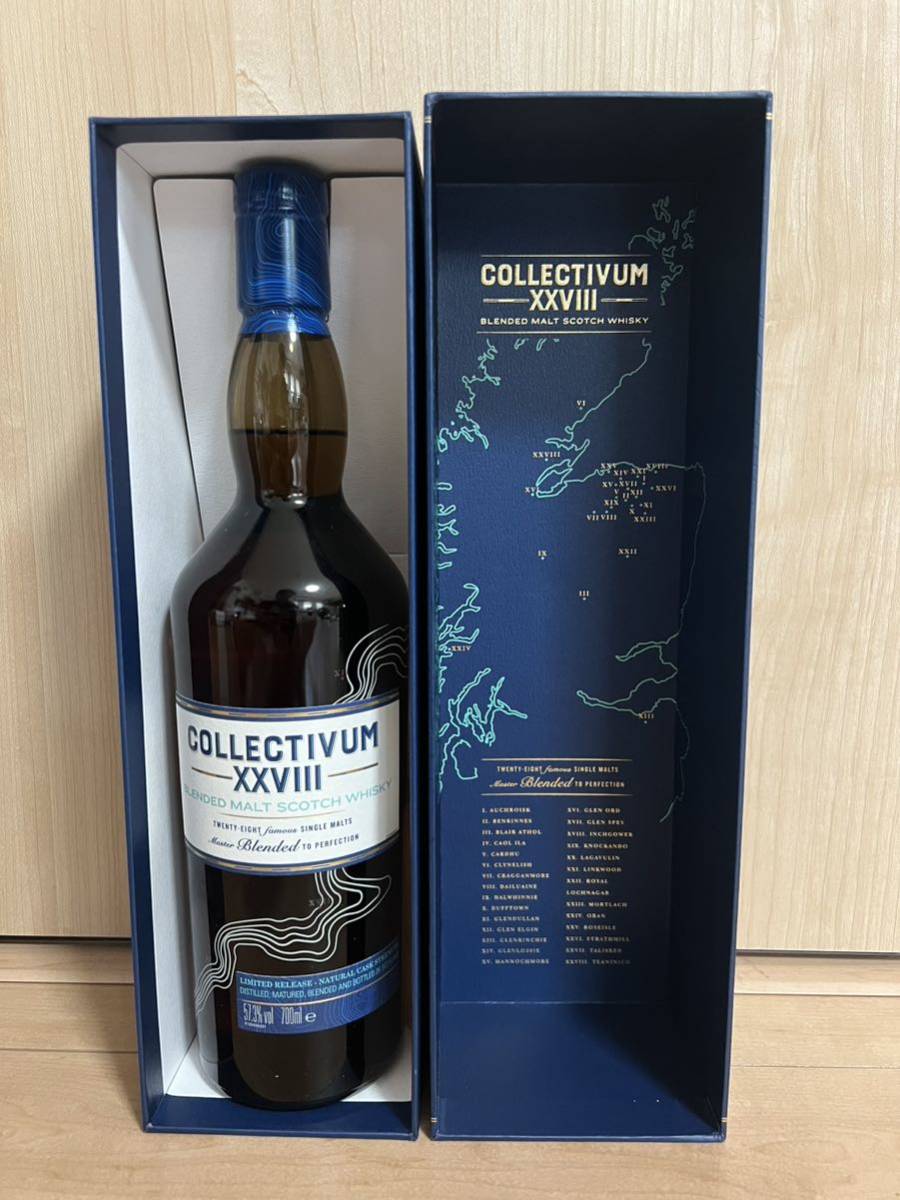 コレクティヴァム28 57.3％