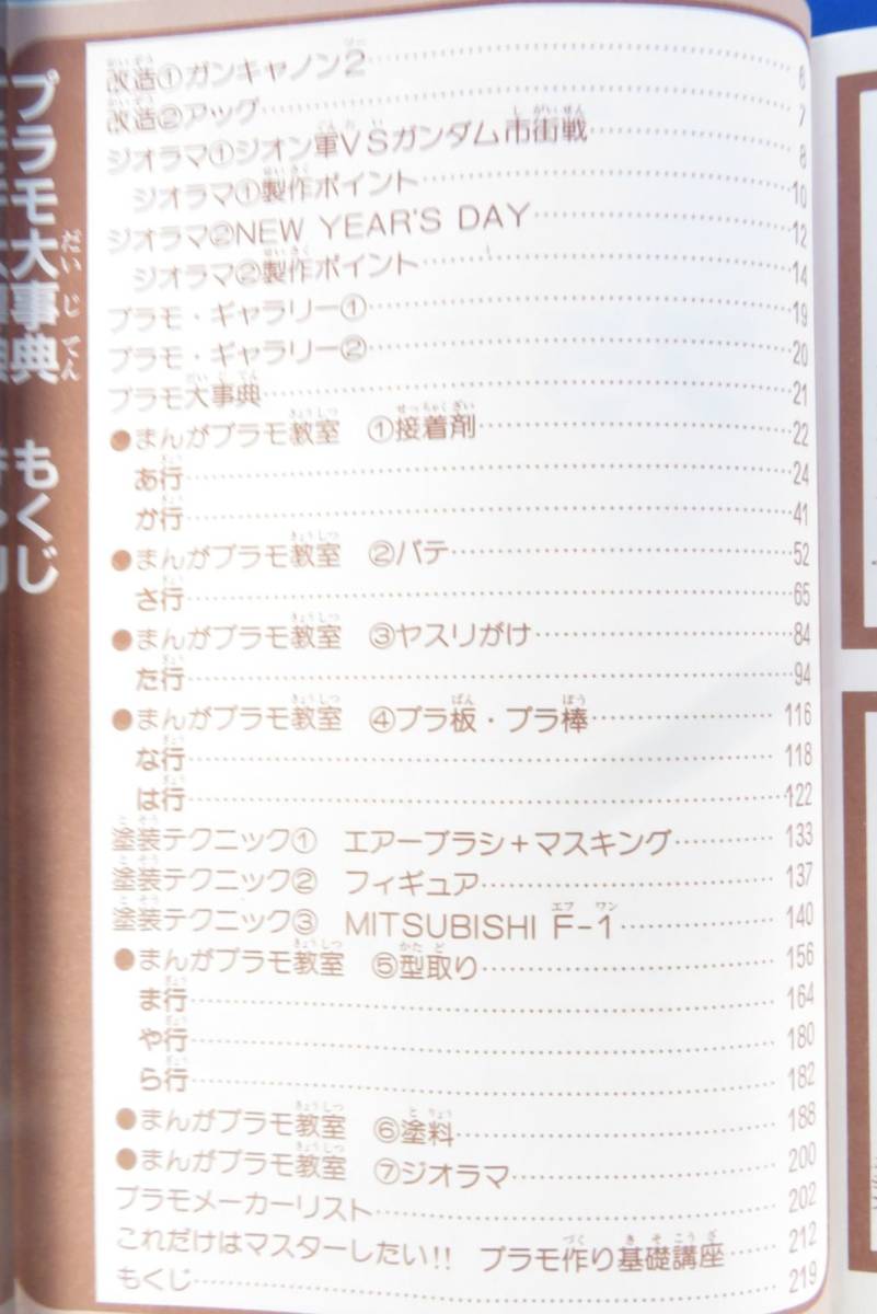 ゆB2698 プラモ大事典 テレビランドわんぱっく67 徳間書店 プラモデル