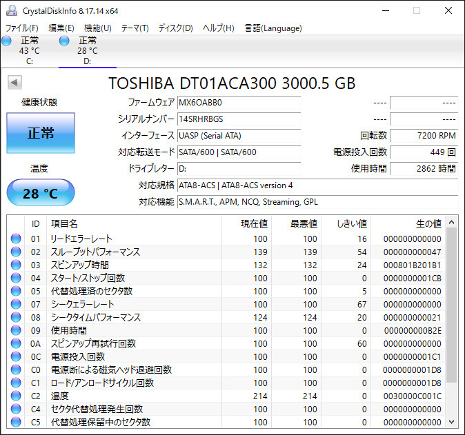 TOSHIBA DT01ACA300 3000.5 GB/3TB 3.5インチ内蔵HDD フォーマット済み 正常品 PCパーツ 動作確認済 2862 時間