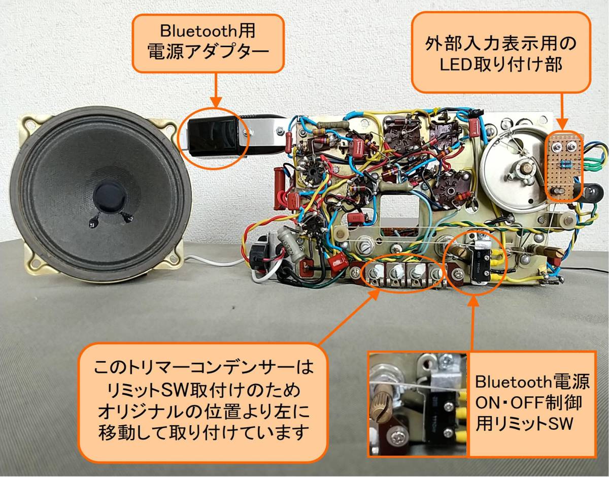 ナショナル GX-240 - ラジオ レトロ 時代物 希少品 動作品 2バンド