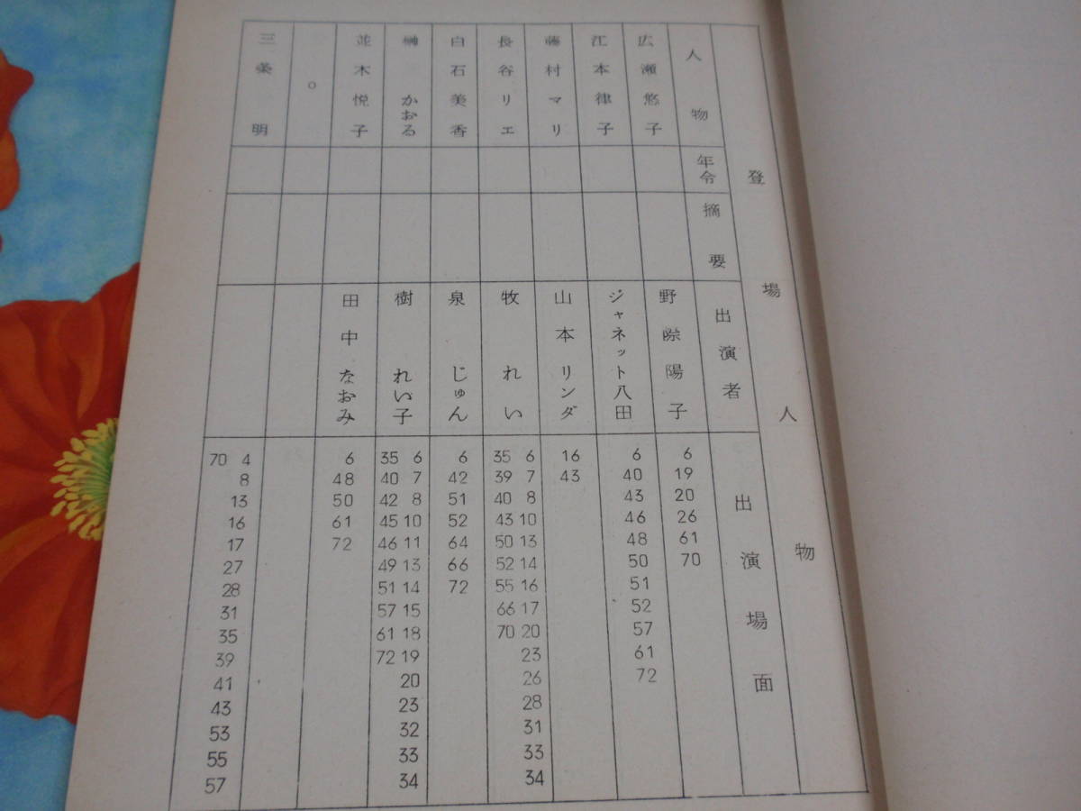 実写版スーパーマンで、誰が一番良かったと思う？ : r⁄superman, image size:1200x900