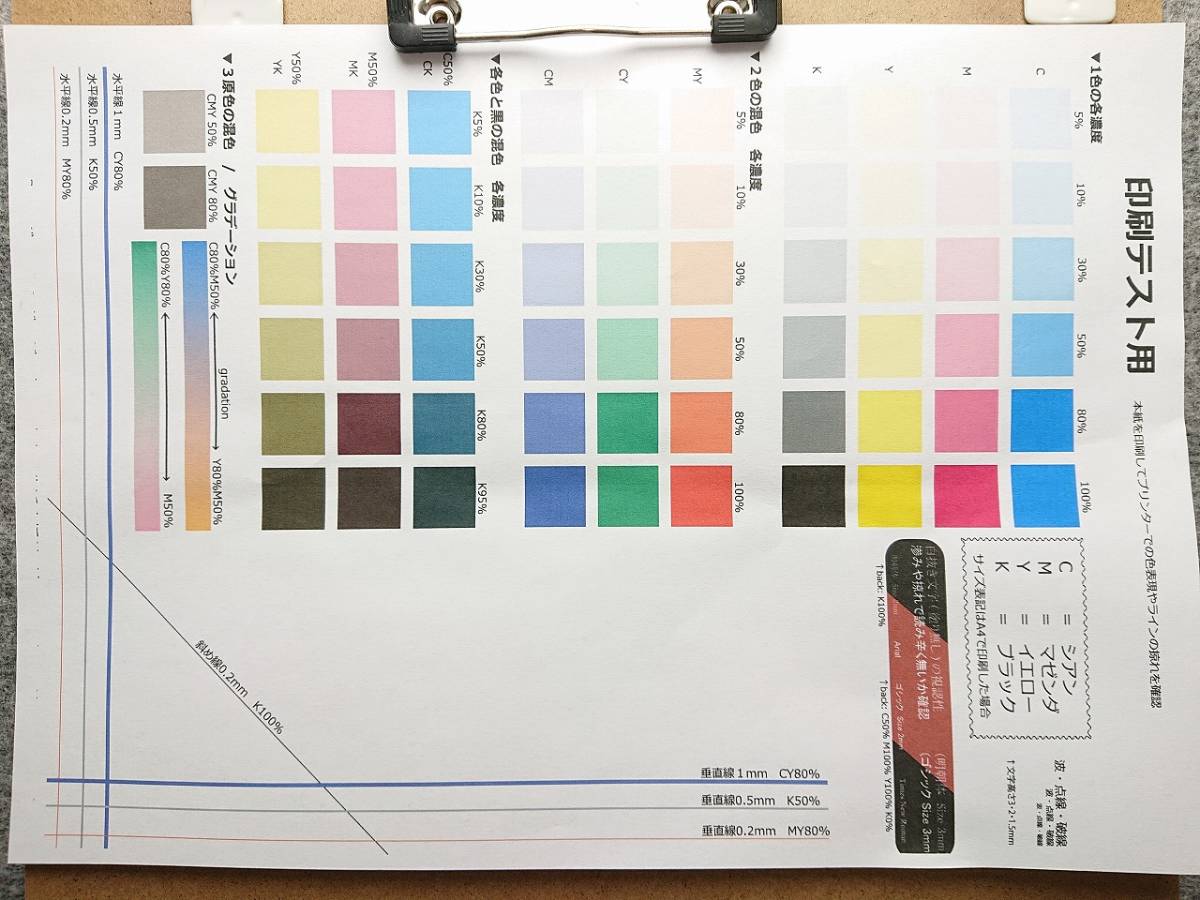 Canon PIXUS TS8730 印刷枚数970枚 N8192 CANON PIXUS TS8730