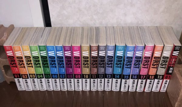 ワースト　WOST新装版　全巻19巻＋外伝01 高橋ヒロシ　YP09150552