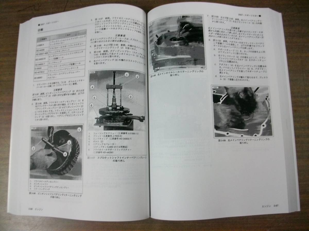 日本語版 スポーツスター サービスマニュアル 2007年 スポーツ