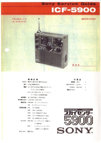①即決☆送料込☆BCL☆希少ベリカード☆JORF☆ラジオ関東＋おまけ