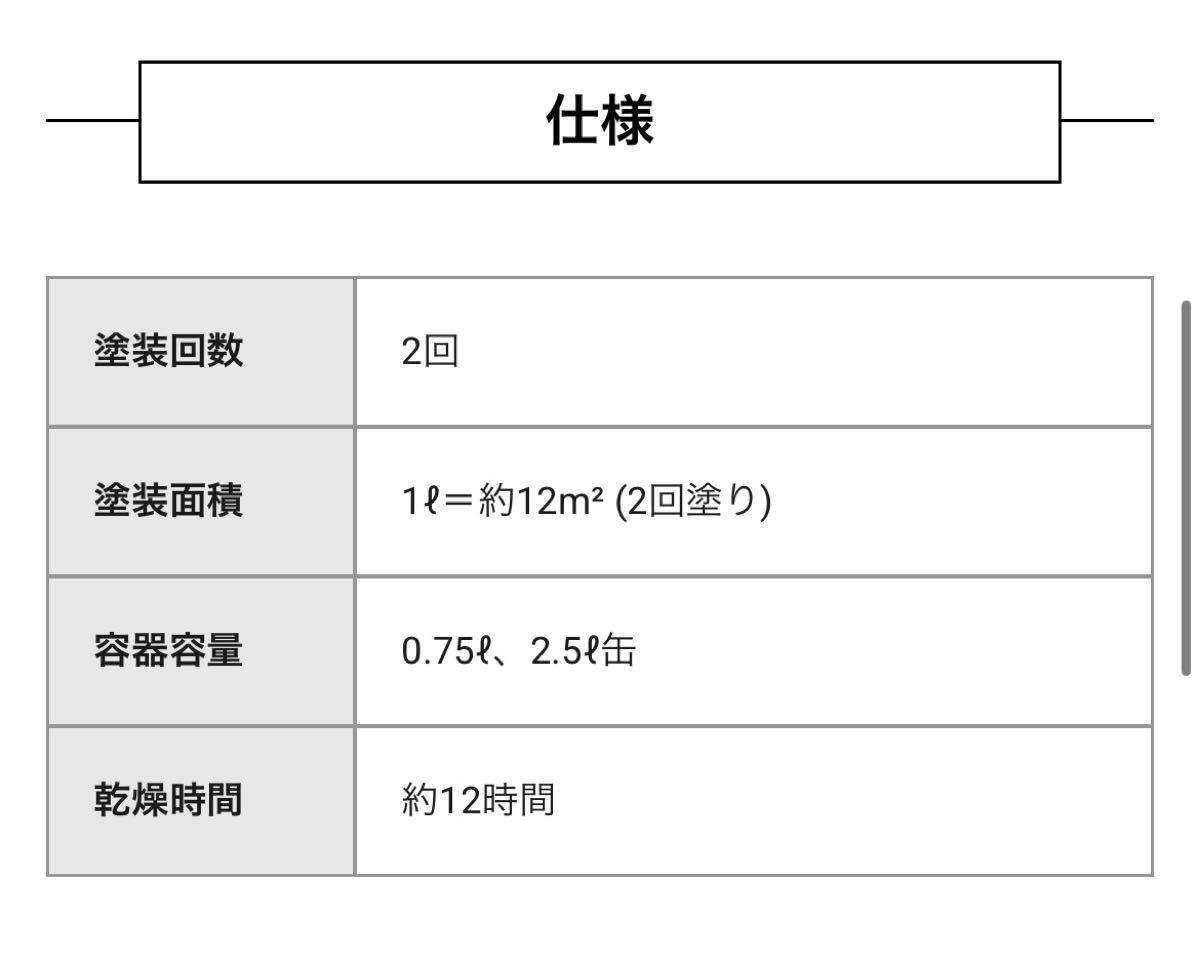☆オスモカラー フロアカラー・ナチュラル 0.75L 新品未使用品☆_6