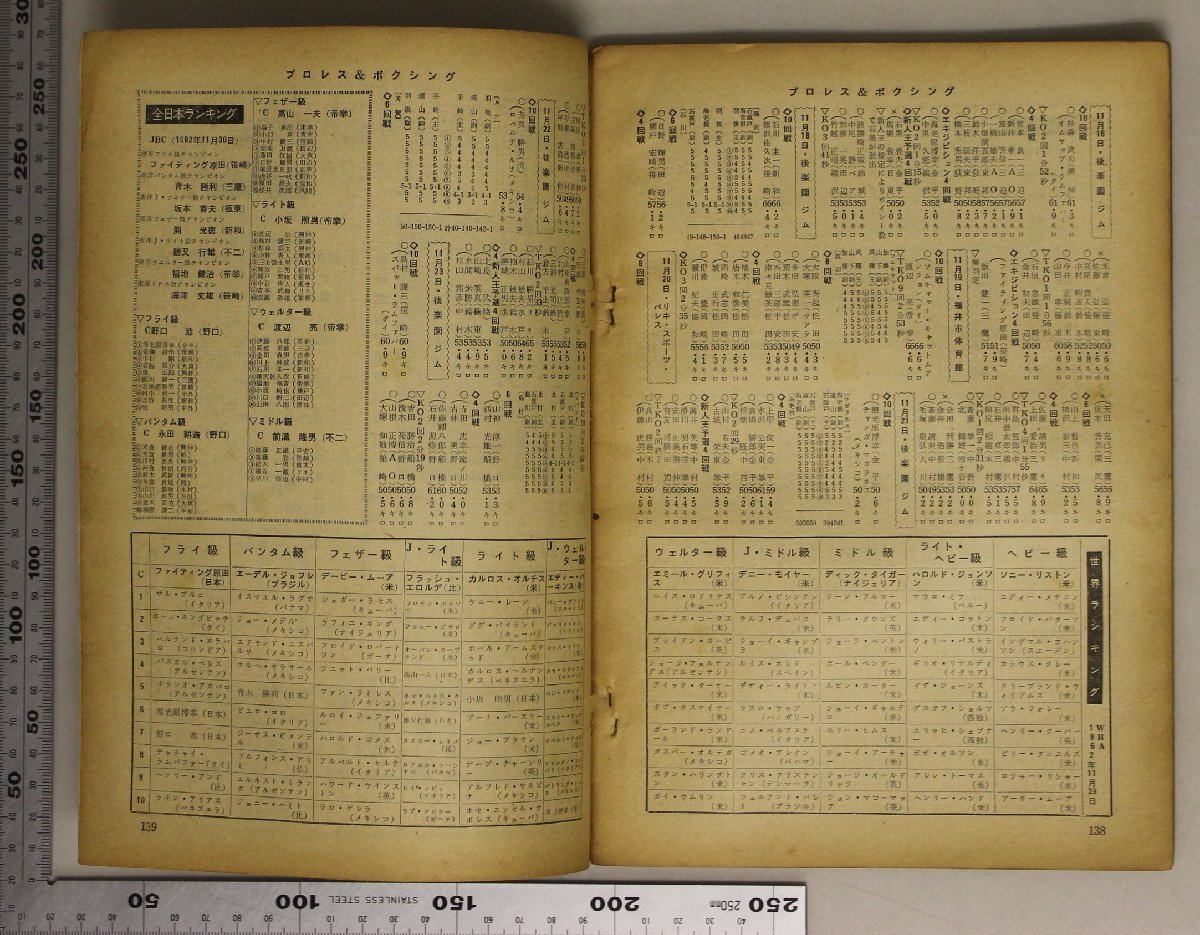 雑誌『プロレス＆ボクシング 1963年1-2,5-6,8-12月号 9冊セット』ベースボール・マガジン社 補足：力道山ファイティング原田青木勝利_6