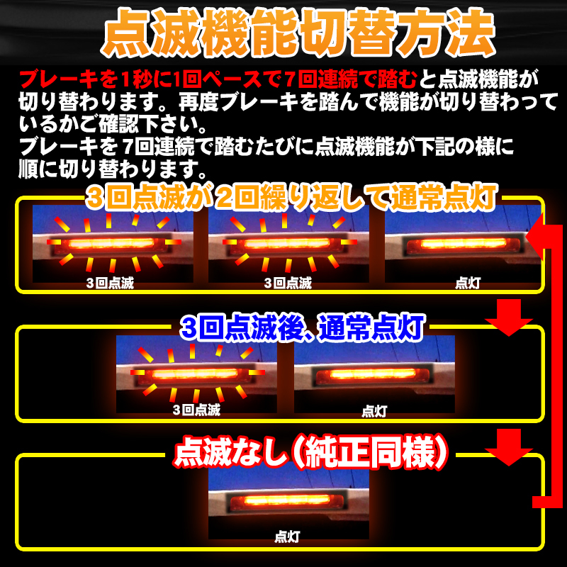 40系 アルファード ヴェルファイア ハイマウントストップランプ点滅キット カプラーオンで取付け簡単_4